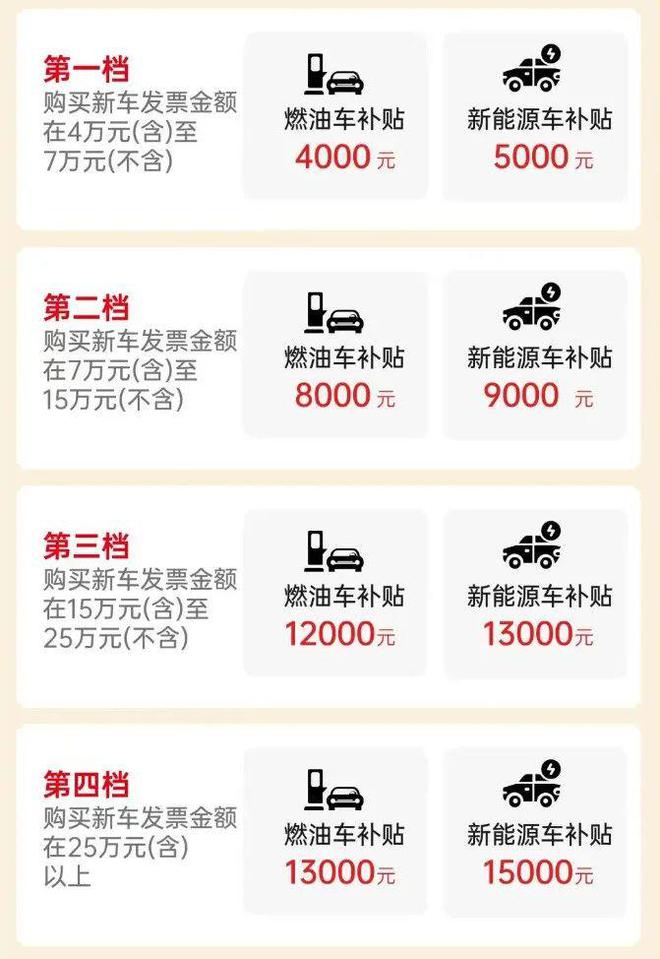 家适老化产品等以旧换新指南来啦！凯发k8